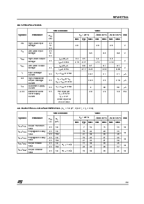 浏览型号M74HCT244TTR的Datasheet PDF文件第3页