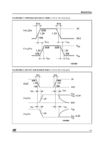 浏览型号M74HCT244TTR的Datasheet PDF文件第5页