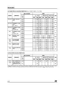 浏览型号M74HC4024TTR的Datasheet PDF文件第4页