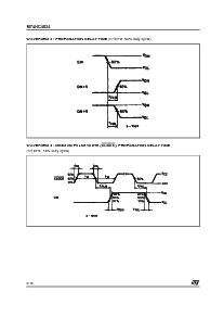 浏览型号M74HC4024TTR的Datasheet PDF文件第6页