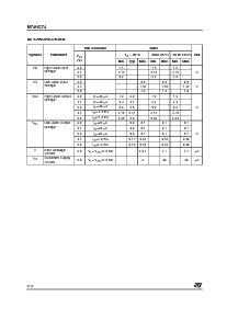 浏览型号M74HC74TTR的Datasheet PDF文件第4页