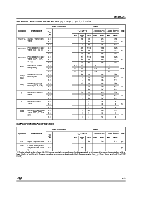 浏览型号M74HC74TTR的Datasheet PDF文件第5页