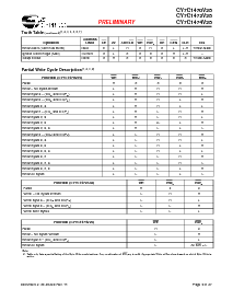ͺ[name]Datasheet PDFļ9ҳ