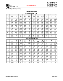 浏览型号CY7C1474V33-200BGC的Datasheet PDF文件第4页