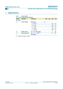 浏览型号BAT54VV的Datasheet PDF文件第3页