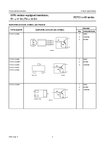 ͺ[name]Datasheet PDFļ3ҳ