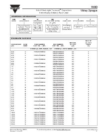 浏览型号150D334X0006A2的Datasheet PDF文件第2页