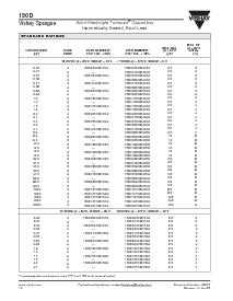 浏览型号150D334X0006A2的Datasheet PDF文件第3页