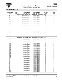 浏览型号150D334X0006A2的Datasheet PDF文件第4页