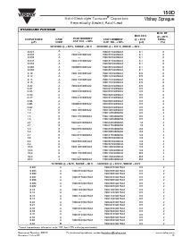 浏览型号150D334X0006A2的Datasheet PDF文件第6页