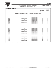 浏览型号150D334X0006A2的Datasheet PDF文件第8页