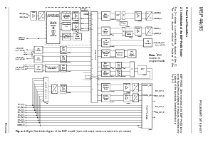 ͺ[name]Datasheet PDFļ8ҳ