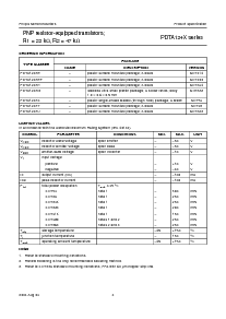 ͺ[name]Datasheet PDFļ4ҳ