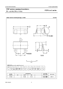 ͺ[name]Datasheet PDFļ8ҳ