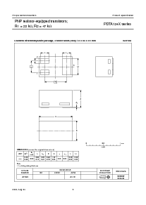 ͺ[name]Datasheet PDFļ9ҳ