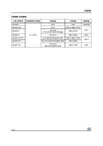 浏览型号LM2904YST的Datasheet PDF文件第2页