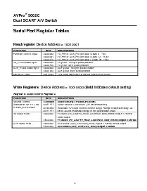 浏览型号5002C-CGT的Datasheet PDF文件第8页