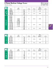 浏览型号500E-3CL-5.5的Datasheet PDF文件第9页