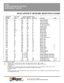 ͺ[name]Datasheet PDFļ6ҳ