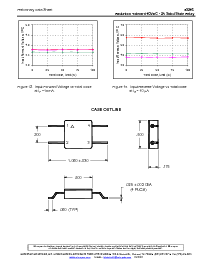 ͺ[name]Datasheet PDFļ7ҳ