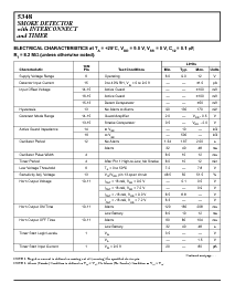 ͺ[name]Datasheet PDFļ3ҳ