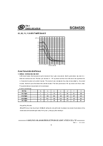 ͺ[name]Datasheet PDFļ6ҳ