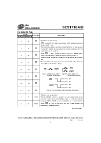 ͺ[name]Datasheet PDFļ5ҳ