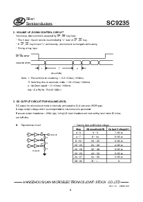 浏览型号SC9235S的Datasheet PDF文件第5页