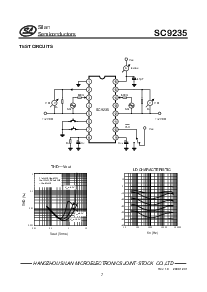 浏览型号SC9235S的Datasheet PDF文件第7页