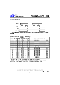 ͺ[name]Datasheet PDFļ8ҳ