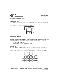 ͺ[name]Datasheet PDFļ3ҳ