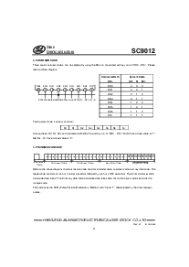 ͺ[name]Datasheet PDFļ4ҳ