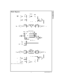 浏览型号SCAN182373ASSCX的Datasheet PDF文件第3页