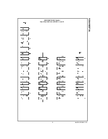 浏览型号SCAN182373ASSCX的Datasheet PDF文件第5页