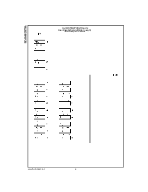 浏览型号SCAN182373ASSCX的Datasheet PDF文件第6页