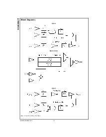 浏览型号SCAN18541TSSC的Datasheet PDF文件第2页