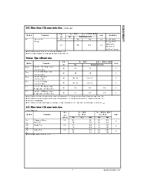 浏览型号SCAN18541TSSC的Datasheet PDF文件第7页