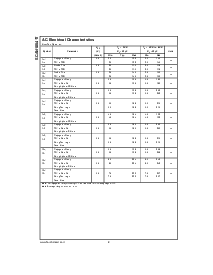 浏览型号SCAN18541TSSC的Datasheet PDF文件第8页