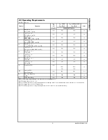 浏览型号SCAN18541TSSC的Datasheet PDF文件第9页