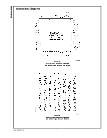 浏览型号SCAN92LV090VEH的Datasheet PDF文件第2页
