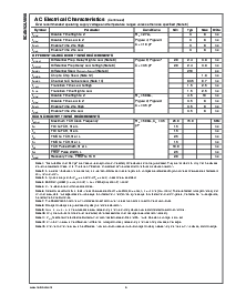 浏览型号SCAN92LV090VEH的Datasheet PDF文件第6页