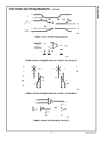 浏览型号SCAN92LV090VEH的Datasheet PDF文件第9页