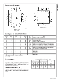 浏览型号SCAN90CP02SPX的Datasheet PDF文件第3页