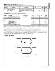 浏览型号SCAN90CP02SPX的Datasheet PDF文件第7页