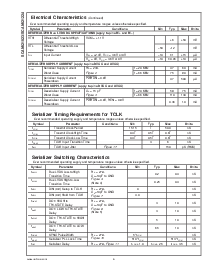 浏览型号SCAN921224SLC的Datasheet PDF文件第6页