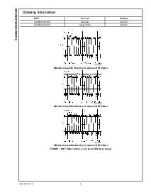 浏览型号SCAN921025的Datasheet PDF文件第4页