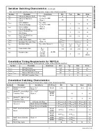 浏览型号SCAN921025的Datasheet PDF文件第7页