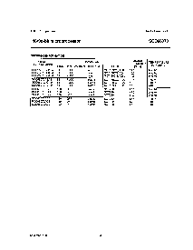 浏览型号SCC68070CCA84的Datasheet PDF文件第2页