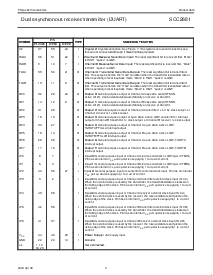 ͺ[name]Datasheet PDFļ4ҳ