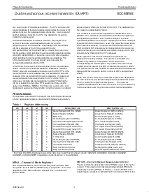 浏览型号SCC68692E1A44的Datasheet PDF文件第11页